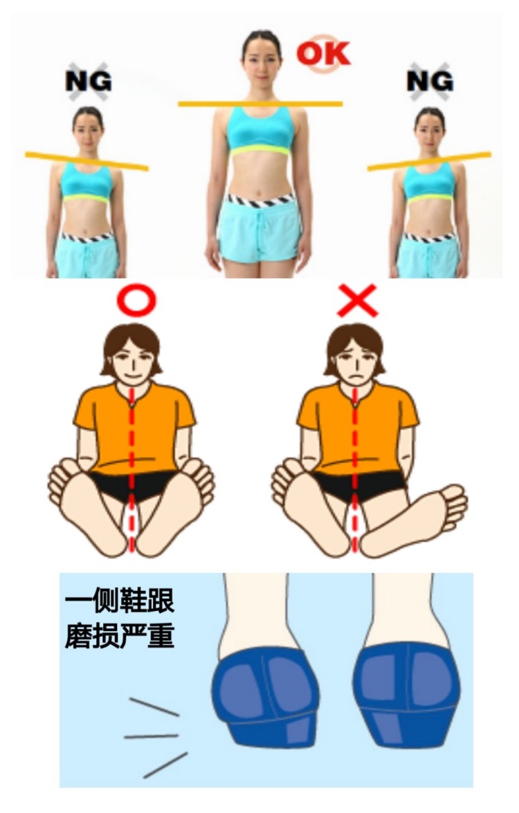 不良习惯的影响